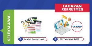 Mengapa Anda Tidak Lolos Seleksi Awal Rekrutmen Pegawai BUMN?
